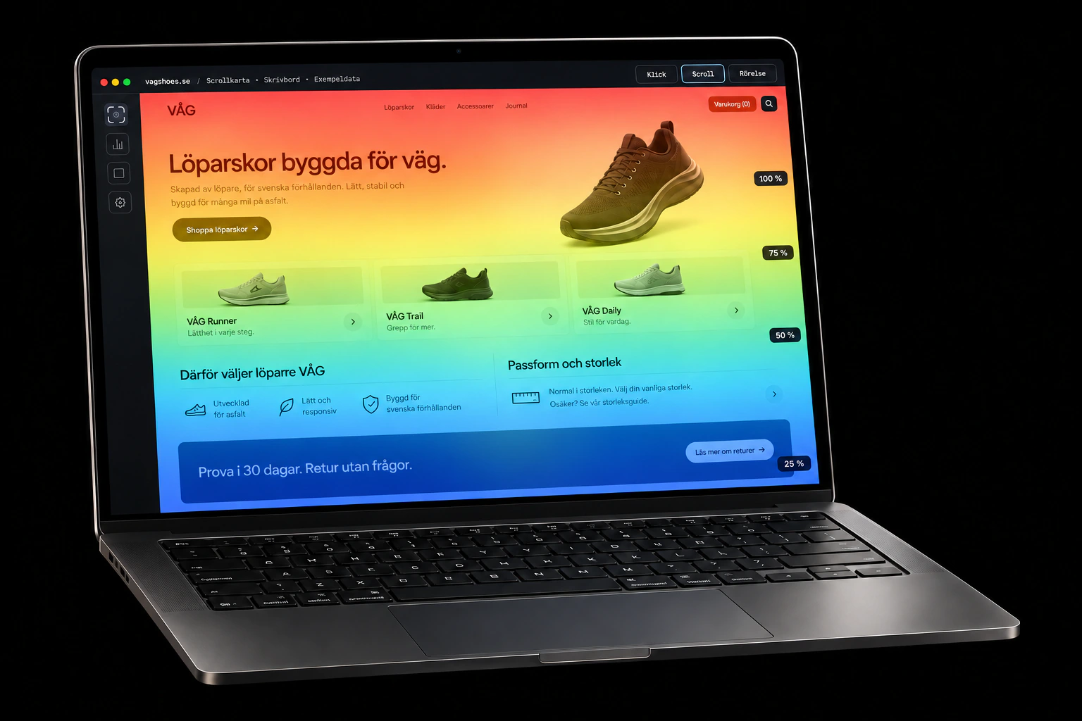 Illustration av en bärbar dator med en färgkodad scrollvärmekarta över en webbutik för löparskor, med exempeldata.