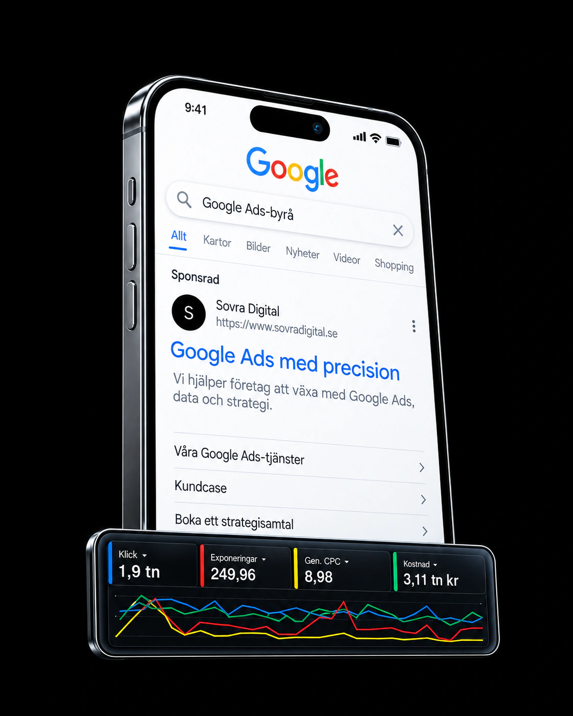 Illustration av en mobil med SOVRA Digitals sponsrade Google-annons och ett diagram över kampanjdata. Siffrorna är exempeldata.